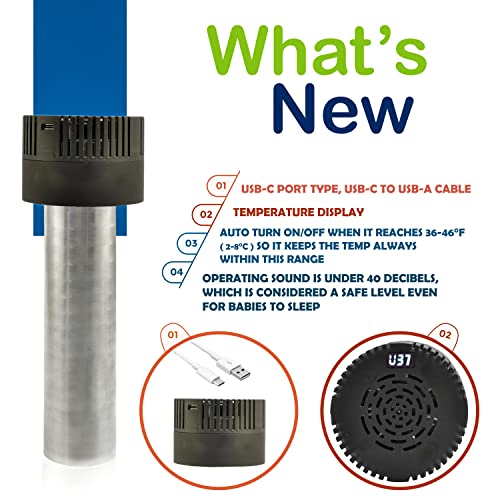 4ALLFAMILY AUTO Shut Off USB TSA Medication Cooler Travel Case Keeps Fridge Temp 36F-46F + Biogel Ice Pack |Perfect Medical Cooler Diabetes Insulin Eye Drop Arthritis (Magenta)