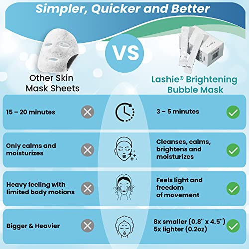 Lashie Bubble Mask (20-pack) CERAGEM HEALTH & BEAUTY – Brightening, Pore Cleansing & Hydrating Foaming Facial Mask – Pore-Minimizing / Anti-Wrinkle / Clear Complexion – K-BEAUTY: Highly Effective Korean Skincare