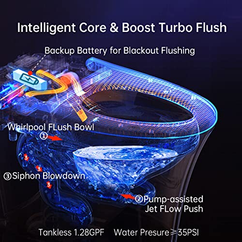 EPLO Smart Bidet Toilet with Tank Built in, Auto open/close,Heated Seat,Warm Water,Auto Flush,Nightlight,Remote Control,Elongated One Piece Electric Toilet for Bathrooms