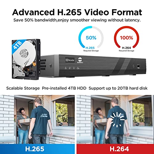 GWSECU 16 Channel Camera Systems with 4TB HDD, 5X Optical Zoom AI Human Vehicle Detection, 16x 4K IP66 IK10 Vandal-Proof Dome Microphone Security IP Cameras 2.7-13.5mm Manual Zoom Lens, G81616SD57