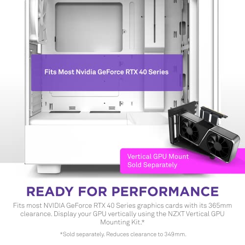 NZXT H5 Elite Compact ATX Mid-Tower PC Gaming Case – Built-in RGB Lighting – Tempered Glass Front and Side Panels – Cable Management – 2 x 140mm RGB Fans Included – 280mm Radiator Support – White