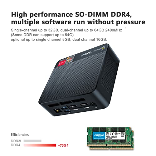 Beelink SER3 Mini PC,AMD Ryzen 7 3750H Processor,Mini Computer with 16G DDR4 RAM/500GB M.2 NVME 2280 SSD,4K FPS/Dual HDMI+Type-C/WiFi 5/BT4.0/Support Auto Power On