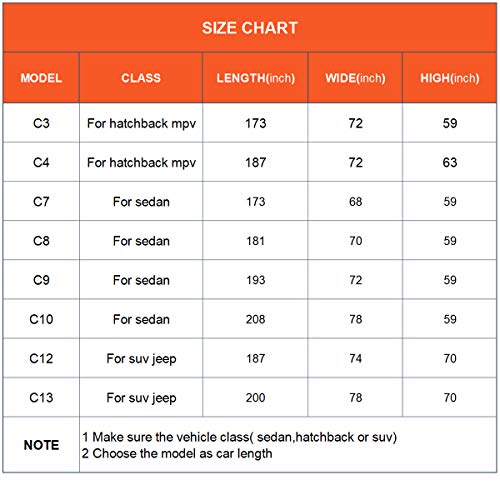 Kayme Car Covers for SUV Waterproof All Weather Sun Uv Rain Protection with Zipper Mirror Pocket Fit Ford Explorer, Toyota Highlander, Honda Pilot, Suitable for Mid Size SUV Jeep (188 to 200 Inch) YXL