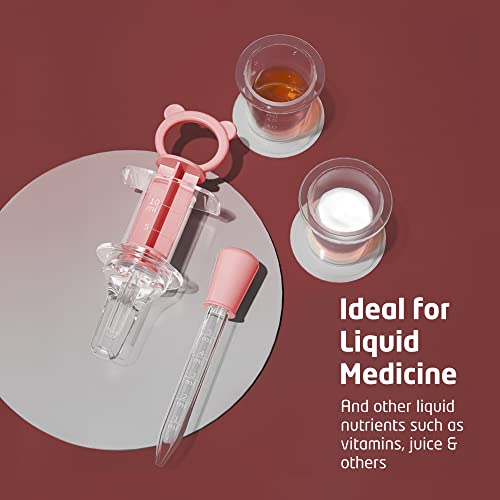 Baby Medicine Dispenser Kit by melagrana | Ideal for Liquid Medicine and Other Liquid Nutrients | 4-Piece Kit That Includes an Oral Feeding Syringe and Dropper | Designed for Both Babies & Toddlers