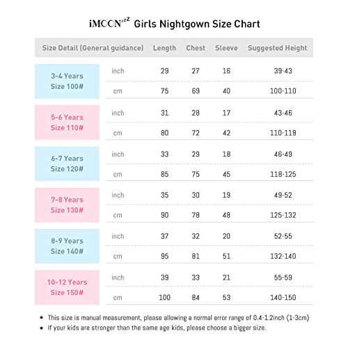 iMOONZZZ Nightgowns for Girls, Long Vintage Soft Cotton Sleepwear, Full Length Nightdress for Kids 3-12 Years
