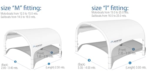 Bimini Boat Shade Inflatable Sunshade Awning Decktent Shade for Boats of All Types, Size L (Available XS - L), New (White)