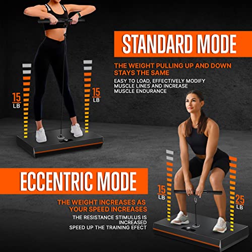SQUATZ Pluto Fitness Board - Multifunctional Workout Device with Standard, Eccentric, and Isokinetic Training Modes, WiFi and Bluetooth Streaming, Home Gym Equipment for Full Body Workouts