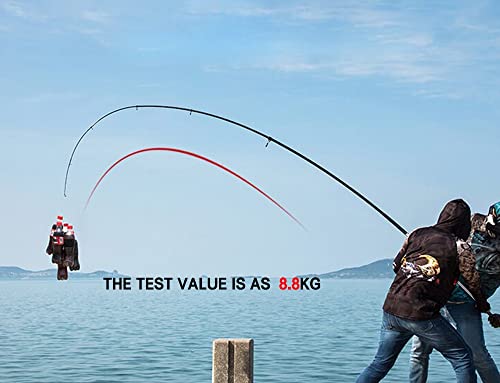SXNBH Surf Rod 5.3/5.0/4.5/4.2/4.05/3.9m Telescopic Fishing Trip Spinning Power 60-200g Casting Surf Rod Coastal Casting Rod