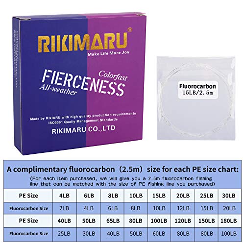 RIKIMARU Braided Fishing Line Abrasion Resistant Superline Zero Stretch&Low Memory Extra Thin Diameter 327-1094 Yds, 4-180LB