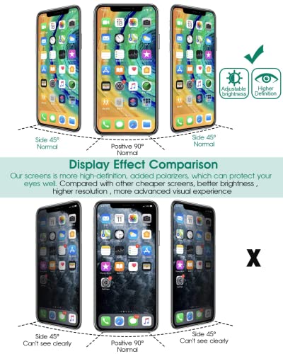 Screen Replacement for LG Wing 5G F100N F100VM 6.8