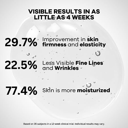 Clinical Skin Polypeptide Firming Serum, for Fine Lines and Wrinkles, Anti-Aging Serum, Antioxidants, Hyaluronic Acid, Night and Day, 1.7 Ounces, Pack of 2