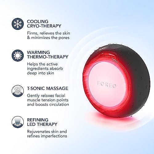 FOREO UFO 3-5-in-1 Full Facial LED Mask Treatment - Deep Moisturiser - Anti Aging Face Mask Beauty - Cryotherapy - Face Massager