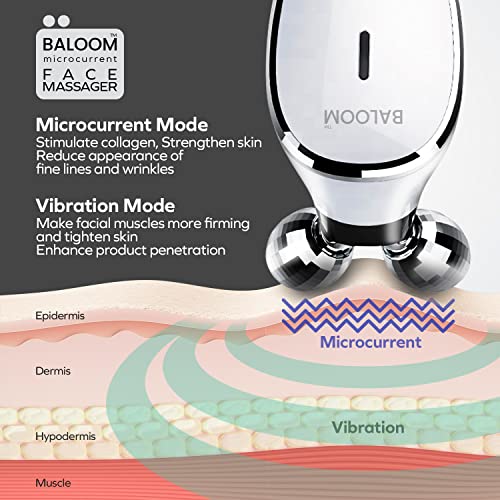 Baloom Microcurrent Facial Massager - Skin Tightening Care for Women and Men - Face/Body Wrinkle Removal, Anti Aging, Skin Rejuvenation, Face Lift , Acne Spot Treatment - 10 Minutes A Day.