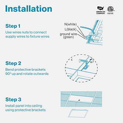 Sunco Lighting 10 Pack 2x2 LED Flat Panel Light 5000K Daylight, 40W, Dimmable 0-10V, 4400 LM, Back-Lit Drop Ceiling Troffer Replacement Light Fixture, Direct Wire, Dustproof Commercial Grade, ETL
